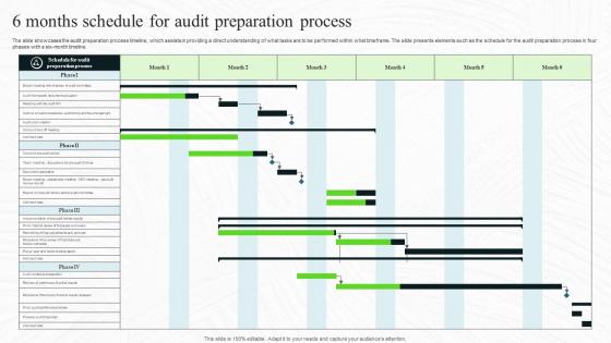6 Months Schedule For Audit Preparation Process