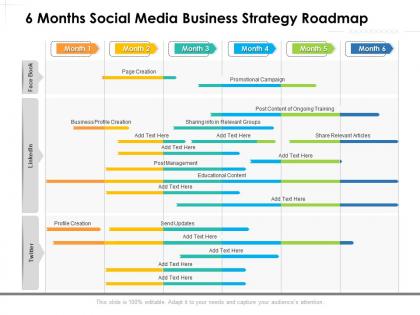 6 months social media business strategy roadmap