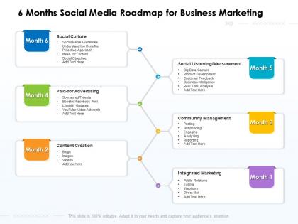 6 months social media roadmap for business marketing