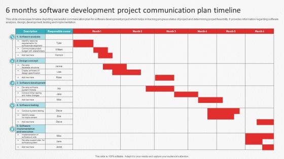 6 Months Software Development Project Communication Plan Timeline