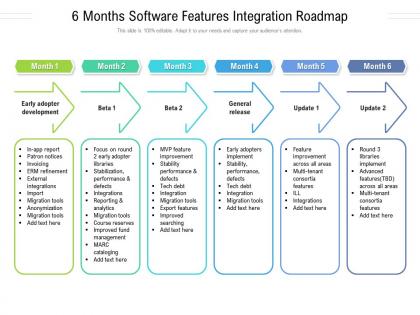 6 months software features integration roadmap