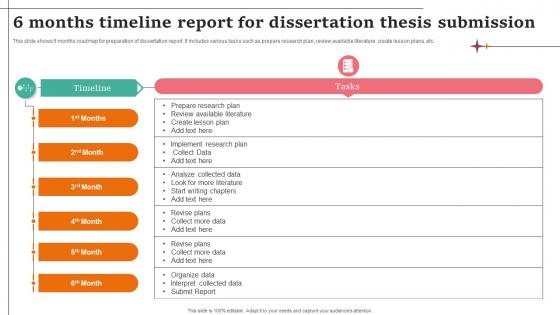 6 Months Timeline Report For Dissertation Thesis Submission