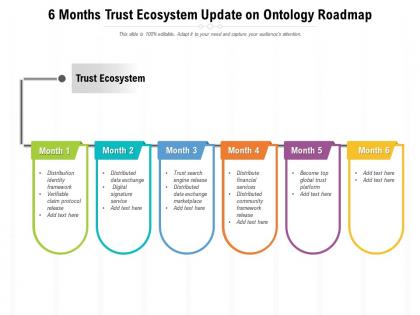 6 months trust ecosystem update on ontology roadmap