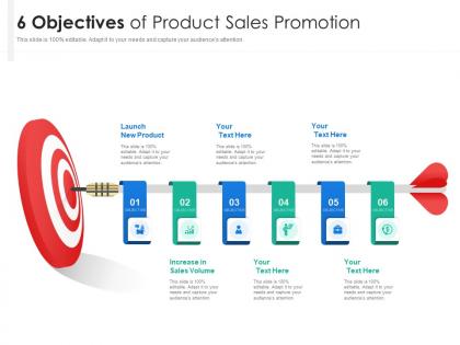 6 objectives of product sales promotion