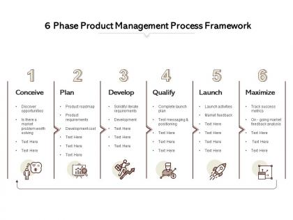 6 phase product management process framework