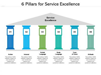 6 pillars for service excellence