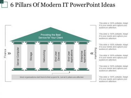 6 pillars of modern it powerpoint ideas