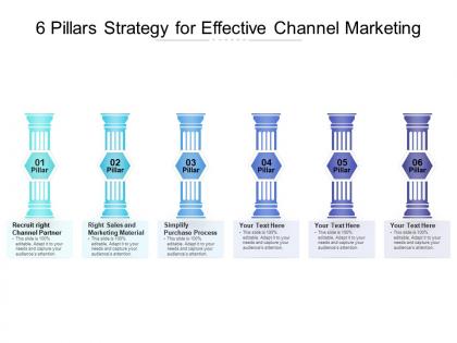 6 pillars strategy for effective channel marketing