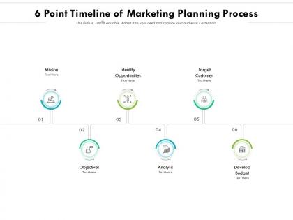 6 point timeline of marketing planning process