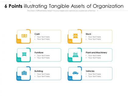 6 points illustrating tangible assets of organization