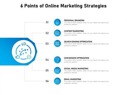 6 points of online marketing strategies