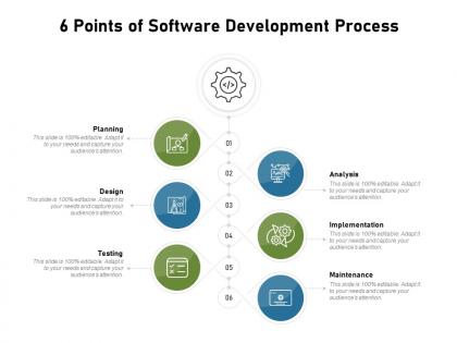 6 points of software development process