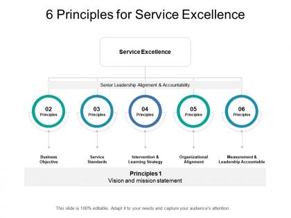 6 principles for service excellence