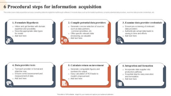 6 Procedural Steps For Information Acquisition