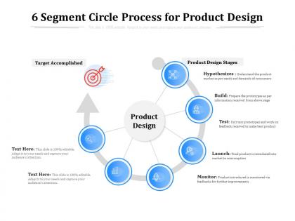 6 segment circle process for product design
