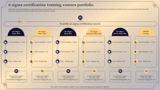 6 Sigma Certification Training Courses Portfolio