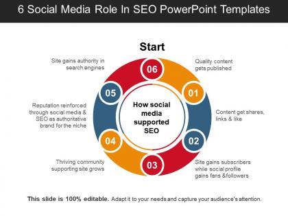 6 social media role in seo powerpoint templates