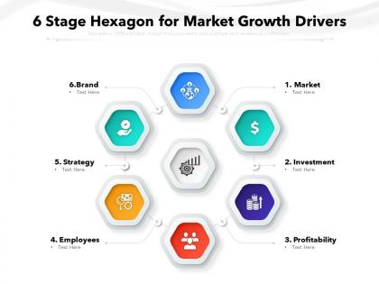 6 stage hexagon for market growth drivers