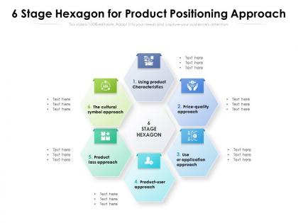 6 stage hexagon for product positioning approach