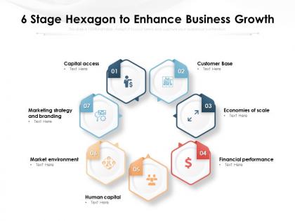 6 stage hexagon to enhance business growth