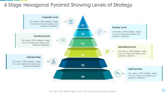 6 stage hexagonal pyramid showing levels of strategy