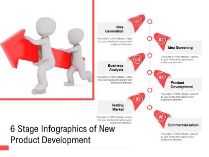 6 stage infographics of new product development
