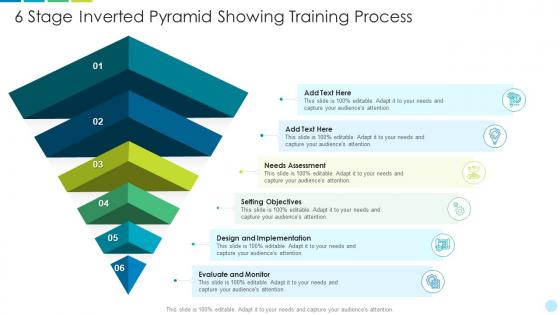6 stage inverted pyramid showing training process