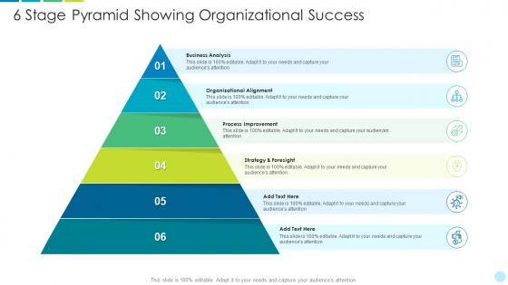 6 stage pyramid showing organizational success