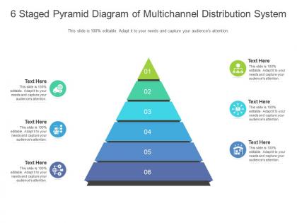 6 staged pyramid diagram of multichannel distribution system infographic template