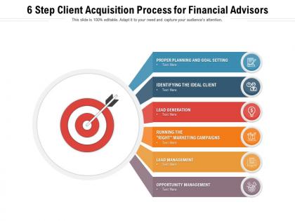 6 step client acquisition process for financial advisors