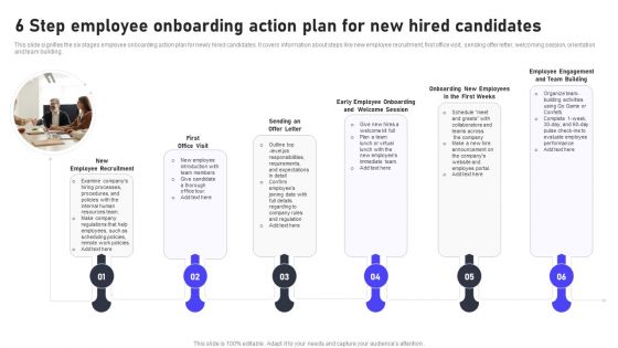 6 Step Employee Onboarding Action Plan For New Hired Candidates