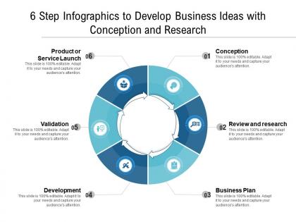 6 step infographics to develop business ideas with conception and research