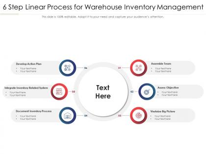 6 step linear process for warehouse inventory management