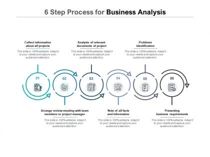 6 step process for business analysis