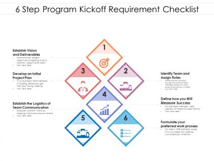 6 step program kickoff requirement checklist