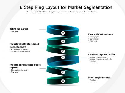 6 step ring layout for market segmentation