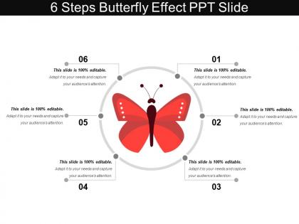 6 steps butterfly effect ppt slide