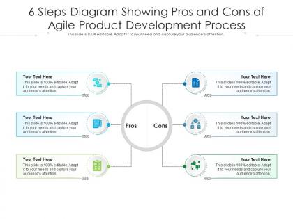 6 steps diagram showing pros and cons of agile product development process infographic template