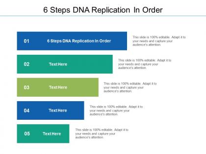 6 steps dna replication in order ppt powerpoint presentation summary grid cpb