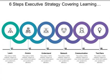 6 steps executive strategy covering learning assess understand network and communication