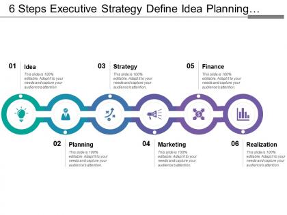 6 steps executive strategy define idea planning strategy marketing finance and success