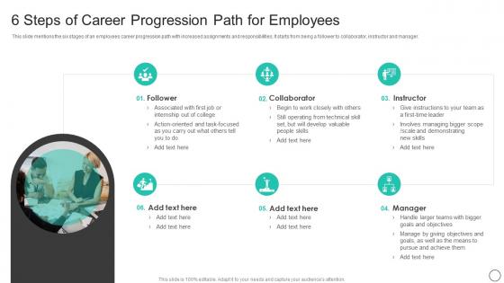 6 Steps Of Career Progression Path For Employees