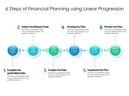 6 steps of financial planning using linear progression