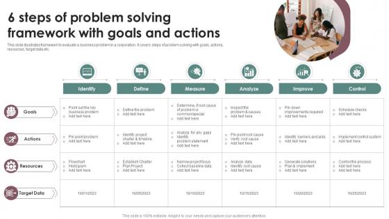 6 Steps Of Problem Solving Framework With Goals And Actions