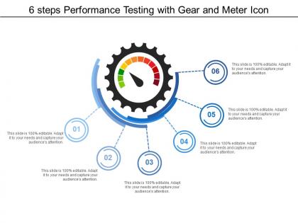6 steps performance testing with gear and meter icon