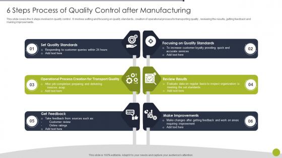 6 Steps Process Of Quality Control After Manufacturing