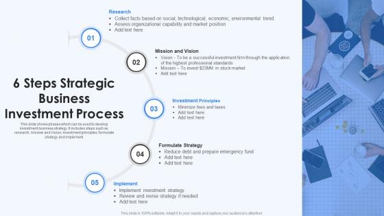 6 Steps Strategic Business Investment Process