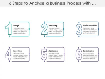 6 steps to analyse a business process with bullet points