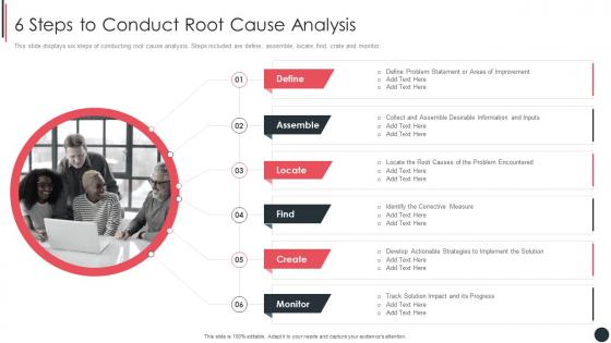 6 Steps To Conduct Root Cause Analysis Quality Assurance Plan And Procedures Set 3