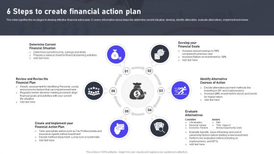 6 Steps To Create Financial Action Plan
